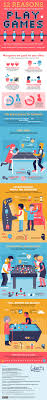 An Infographic By Liberty Games Shows The Health And Business Benefits Of Having Games Available At Your Office Management Infographic Infographic Office Games