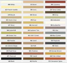 Mapei Grout Color Easy Renovate