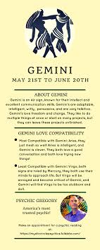 About Gemini Gemini Astrology Psychic Horoscopes Zodiac Zodiacsigns Relationshipsecrets Relationshipadvice Relationshi Gemini Love Gemini Zodiac Signs