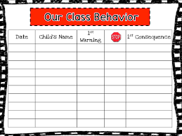 Mrs Megowns Second Grade Safari Class Behavior Chart