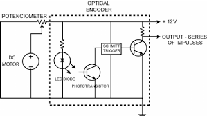 The number of magnetized pole pairs on the wheel pole, the number of sensors, and the type of electrical circuit all work together to determine the. Scheme Of The Link Between A Dc Motor And The Optical Encoder Download Scientific Diagram