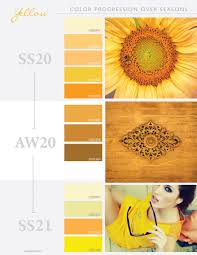 Pantone revealed its predictions for the top color trends of spring and summer 2021. Ss 21 Color Analysis Ecolorworld