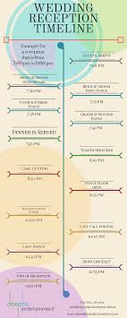 Example Wedding Reception Timeline This Is A Typical Format For A 4 Hour Wedding Recep Wedding Reception Timeline Wedding Reception Program Reception Timeline