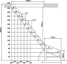 Nkr Raumspartreppe Stepup Raumspartreppen Treppe Treppen Design