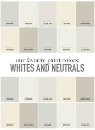 Unlike chalk paints, you don't have to paint, distress, paint, distress, paint and wax. 31 Trendy Farmhouse White Paint Benjamin Moore Room Paint Colors Paint Colors For Home Light Neutral Paint Colors