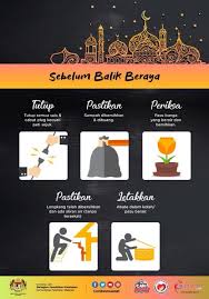 Maulidur rasul 2019 dan 2020. Kenyataan Akhbar Kpk 2 Jun 2019 Nasihat Penjagaan Kesihatan Dan Keselamatan Semasa Musim Perayaan Dan Cuti Sekolah From The Desk Of The Director General Of Health Malaysia