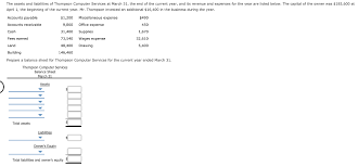 Alm sits between risk management and strategic planning. Solved The Assets And Liabilities Of Thompson Computer Se Chegg Com