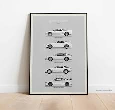 Japanese Cars Poster Cars From Japan Inspired Print. - Etsy