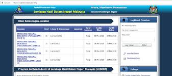 Menyediakan pelan pelaksanaan perubahan dalam projek Facebook