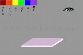 Elinizde bulunan renkler ile siyah renk çıkarmanız mümkündür. Optik Renkler