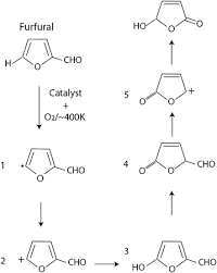 Sciencemadness Discussion Board - Maleic Acid By Dehydration Of Malic Acid  ? - Powered By Xmb 1.9.11 (Debug Mode)