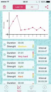 Labor Contraction Timer Pregnancy Reference By Appsonite As