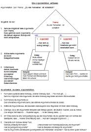 Erorterung Schreiben Und Argumentation Verfassen Erorterung Schreiben Deutsch Schreiben Lernen Erorterung