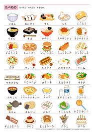 なかま言葉一覧表 たべもの 絵カード ワードパズル 幼児 プリント