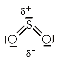 Es ist sehr gut (physikalisch) wasserlöslich und bildet mit wasser in sehr geringem maße schweflige säure. Chemie Kann Mir Jemand Dieses Molekul Erklaren So2 Schule Physik