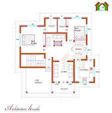 201 Kerala Small House Plans Free Download 2017 Small House Plans Free Small House Plans House Design Pictures