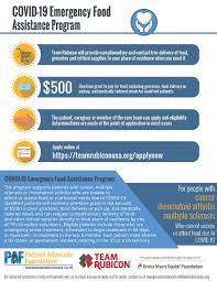 All data displayed is preliminary and subject to change as more information is reported to isdh. Resources And Covid 19 Information