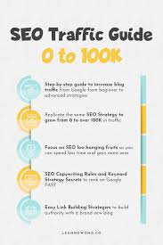 Seo Strategy Ebook To Grow Blog Traffic From 0 To 100 000 In 2020 Grow Blog Traffic Blog Blog Marketing