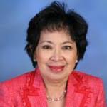 Dr. Lisa Babin, MD, Family Medicine