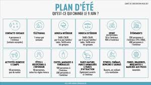 Dans les lieux clos, le masque restera en revanche obligatoire. A Quand La Fin Du Masque Obligatoire La Reponse De Frank Vandenbroucke Qui Evoque Une Seule Exception Rtl Info