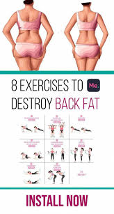 Pin On Weight Loss And Meals