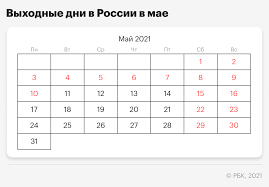 Глава роспотребнадзора анна попова заявила, что в дни между майскими праздниками россияне ездят на дачу и обратно. Fujz4ew1jkbtgm