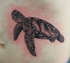 Le coût moyen d un tatouage au poignet est de 80. Prix Tatouage Tattooscalculator