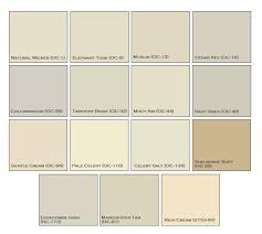 And look how ben moore's revere pewter transformed this exterior here: Home Staging New York Paint One Of The Most Effective Home Staging Tools Choosing Paint Colours Kelly Moore Paint Colors Paint Color Swatches