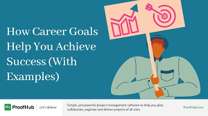 Going to and completing grad school. How Career Goals Help You Achieve Success With Examples
