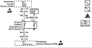 The sensing element for an outside air temperature gauge is installed low down at the front of the car, since the temperature of the air nearest to the road surface is of the greatest importance. Pontiac Torrent Questions 2007 Torrent Temperature Gauge Not Reading Correctly All Other Gauges Cargurus