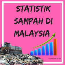 Antara punca utama pencemaran air di malaysia ialah pembuangan sisa dan toksin dari kilang industri. Statistik Sampah Di Malaysia
