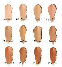 Blog Shade Guide To Choosing Kjaer Weis Foundation