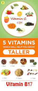 5 Essential Vitamins Which Will Help You Grow Taller How To Grow Taller Vitamins Food Help