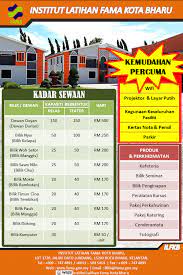 Institut ini terletak di kem terendak, sungai udang, melaka. Institutlatihanfamako Institut Latihan Fama Port Dickson Facebook