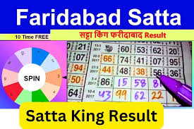 Live Satta Results: Gali, Faridabad & Chart History