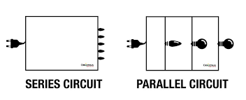 It similar with sound activation switch circuit which will turn on and turn off (connect and disconnect) the switch depending on the sound input. Are Christmas Lights In Series Or Parallel Christmas Light Source Blog