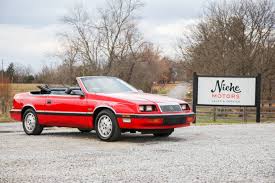 Image result for Baron Red 1981 Chrysler