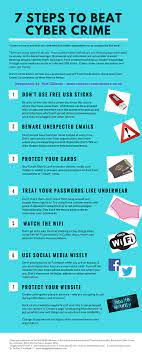 7 Steps To Beat Cyber Crime Jpeg - Connect Consultancy