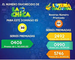 Resultados Loteria Menor De Honduras Domingo 16 De Noviembre 2014 Loteria Loteria Nacional Domingo