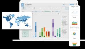 Simplify Data Analysis With Domos Analyzer Domo