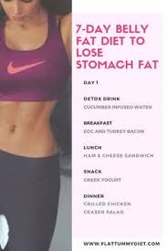 Pin On Meal Plan