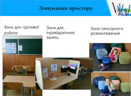 Instreamset:niezawodna pomoc w nauce & asp?page=. Yak Pidtrimati Uchniv Z Oop Adaptaciyi Seredovisha Strategij Zavdan I Ocinyuvannya Nacionalna Asambleya Lyudej Z Invalidnistyu Ukrayini