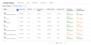 +20.4% pro+ fair value upside: 3 Cheap Dividend Paying Value Stocks With 50 Upside Potential Investing Com