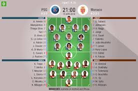 French ligue 1 match monaco vs psg 15.01.2020. Psg V Monaco As It Happened