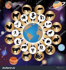 Zodiac Signs Chinese Zodiac Signs Zodiac Signs Astrology Stars