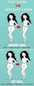 Pin On Health And Fitness