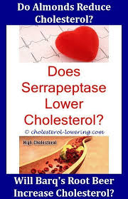 Highcholesteroldiet How To Reduce Cholesterol Level In Urdu Is The Atkins Diet Good For Lowering Lower Cholesterol Lower Cholesterol Diet Low Cholesterol Diet