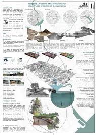 Final Project Landscape Architecture Studio In 2020 Landscape Architecture Presentation Landscape Architecture Drawing Landscape Architecture Plan
