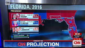 2016 Flashback Clinton Lags Behind In Florida Cnn Video