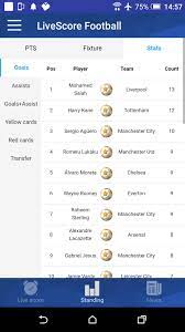 All live football scores & latest football results with our livescore page. Football Live Scores Today For Android Apk Download